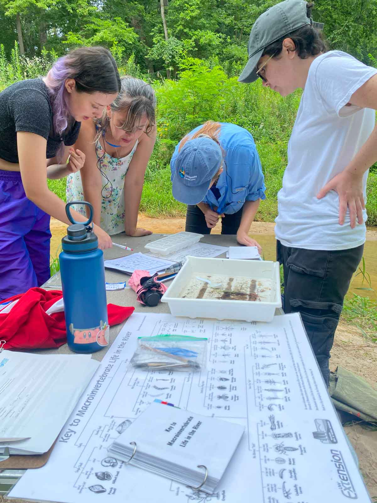 Four women around an outdoor table looking at and using the classroom equipment